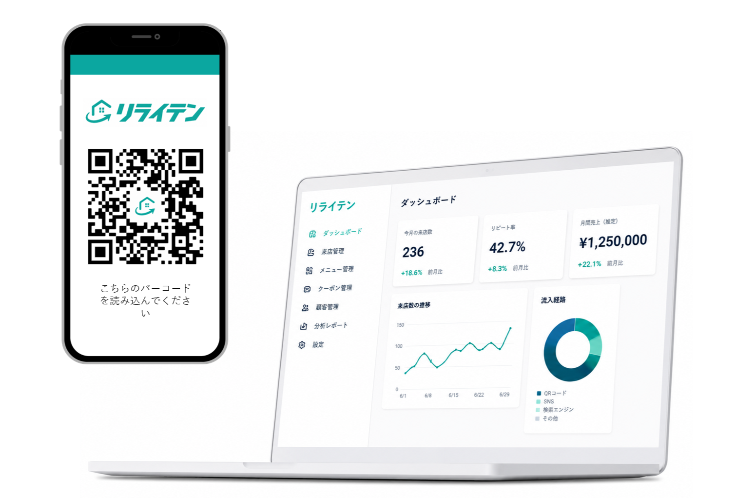 リライテン サービス画面